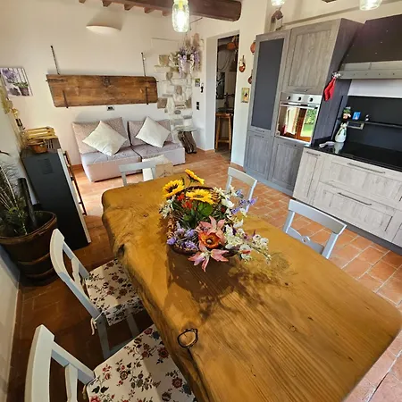 Casa Sofi בית נופש